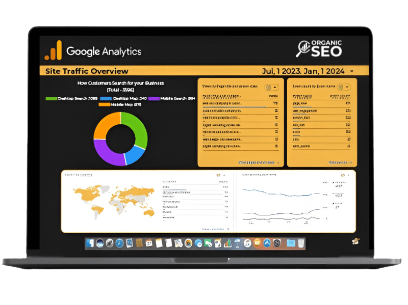 Analytics Stats
