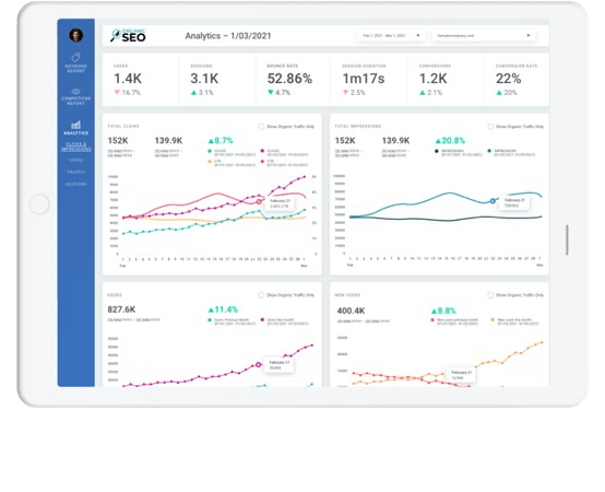 Website Stats